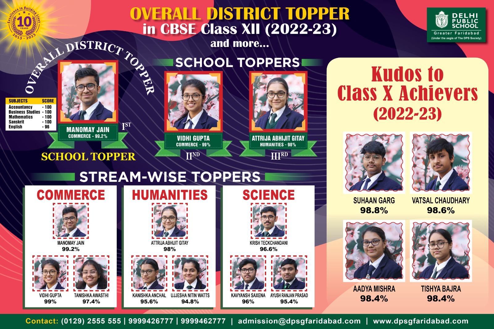 Best School in Faridabad | Top School in Faridabad | Innovative School in Faridabad